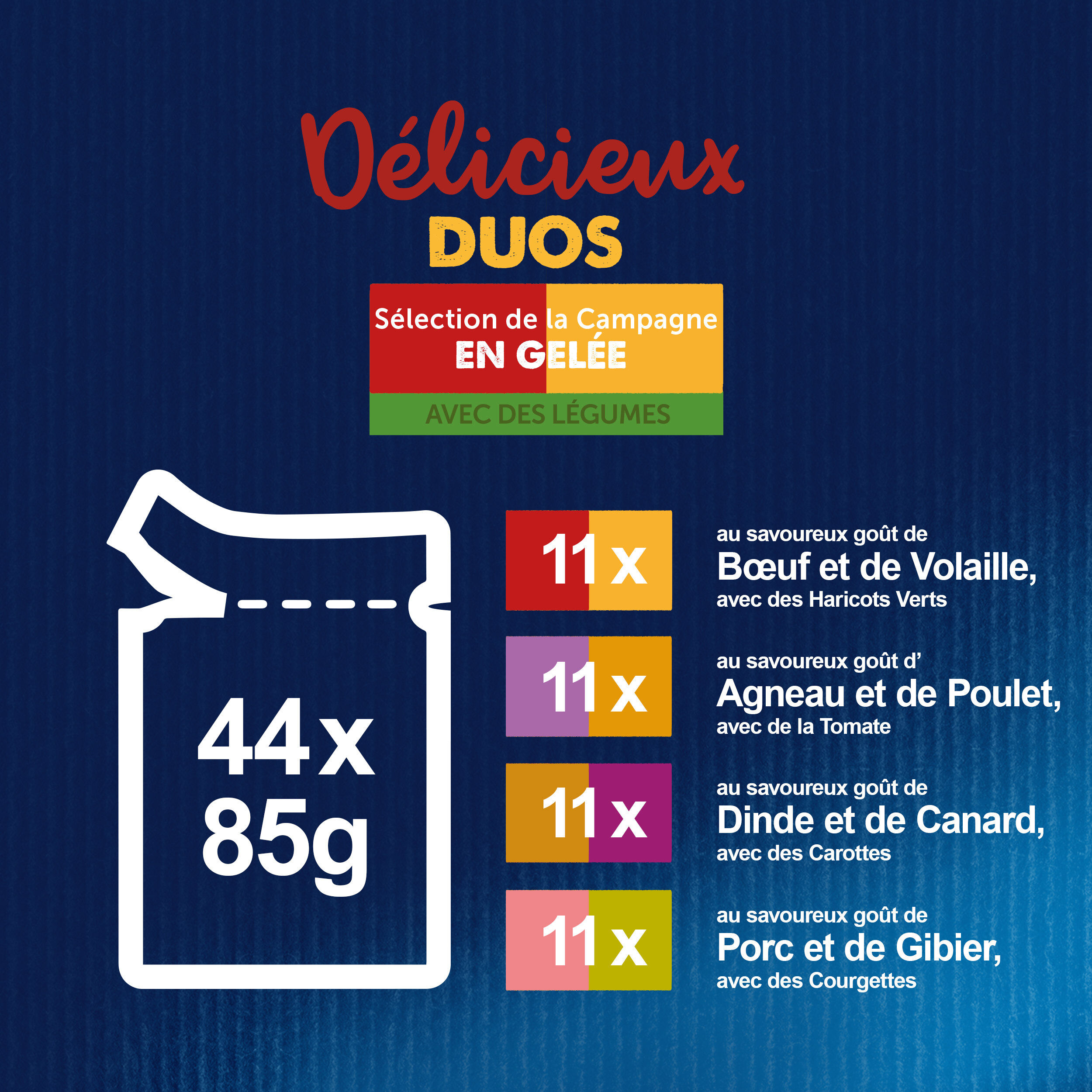 FELIX - Sachets Fra&icirc;cheur en Gel&eacute;e D&eacute;licieux Duos aux L&eacute;gumes pour Chats - 44x85g Image num&eacute;ro 2