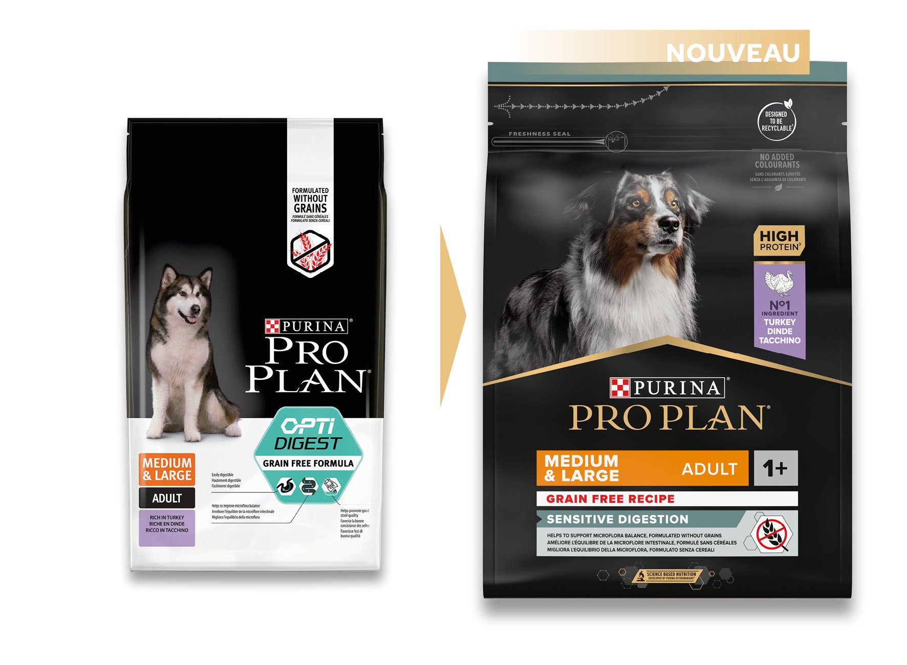 Pro Plan - Croquettes OPTIAGE Medium & Large Adult Sans C&eacute;r&eacute;ales Dinde pour Chien - 2,5Kg Image num&eacute;ro 3