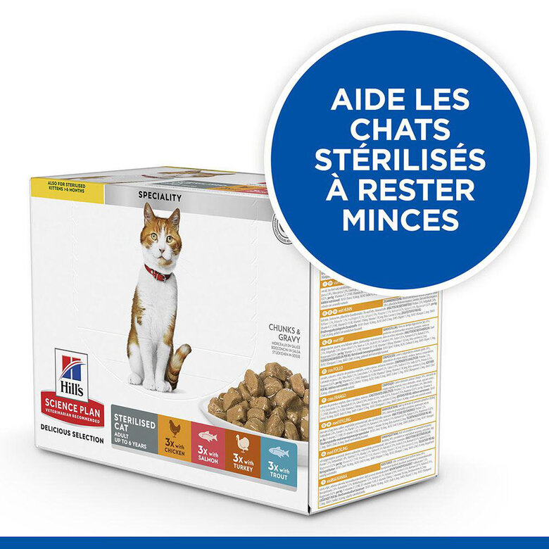 Hill's Science Plan - Sterilised Cat Multipack 12 Sachets Repas Pour Chat Stérilisé 4 Saveurs -12x85g Image numéro 2 Hill's Science Plan - Sterilised Cat Multipack 12 Sachets Repas Pour Chat Stérilisé 4 Saveurs -12x85g Image numéro 2