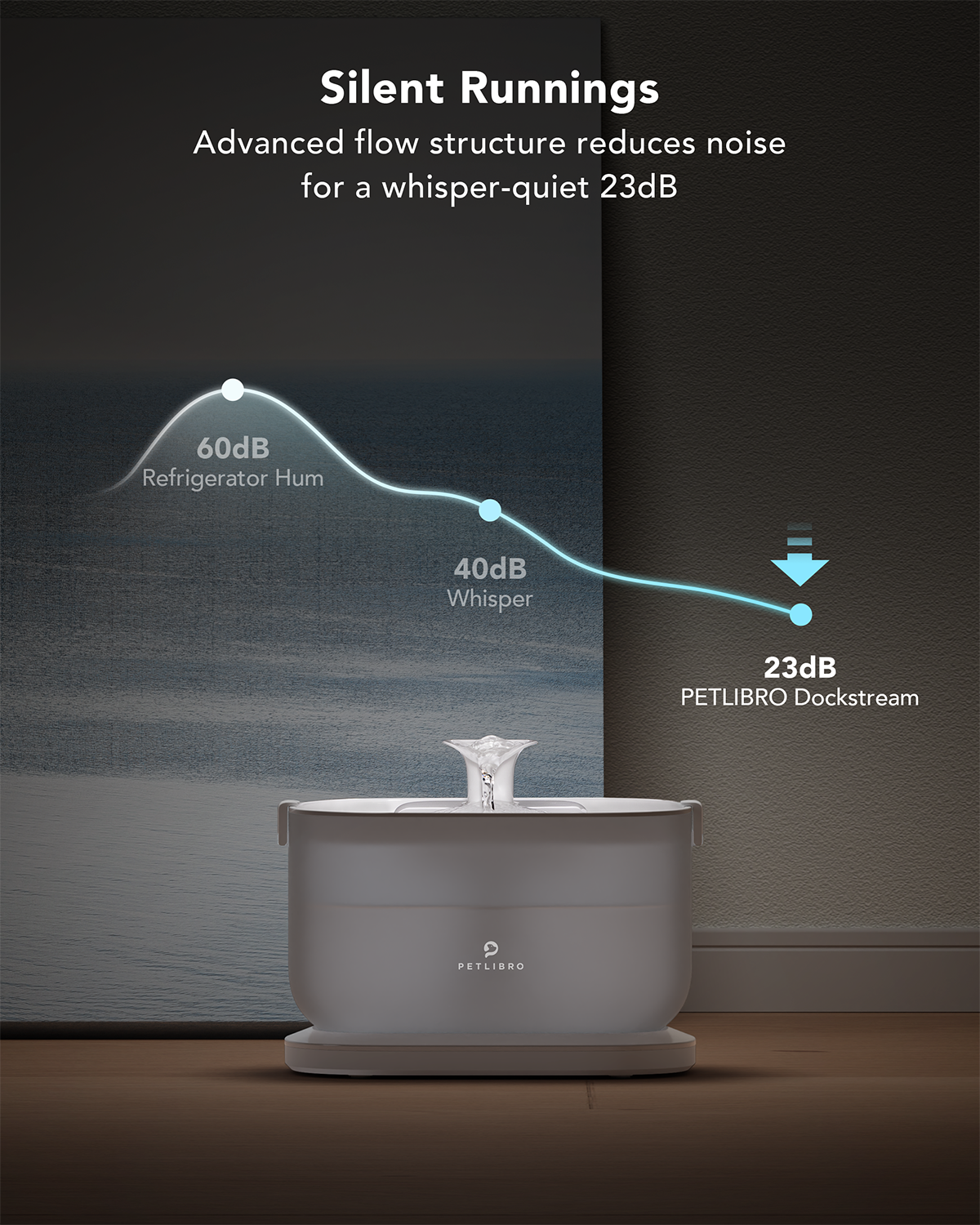 Petlibro - Fontaine &agrave; Eau avec Pompe sans Fil - 2,5L Image num&eacute;ro 7