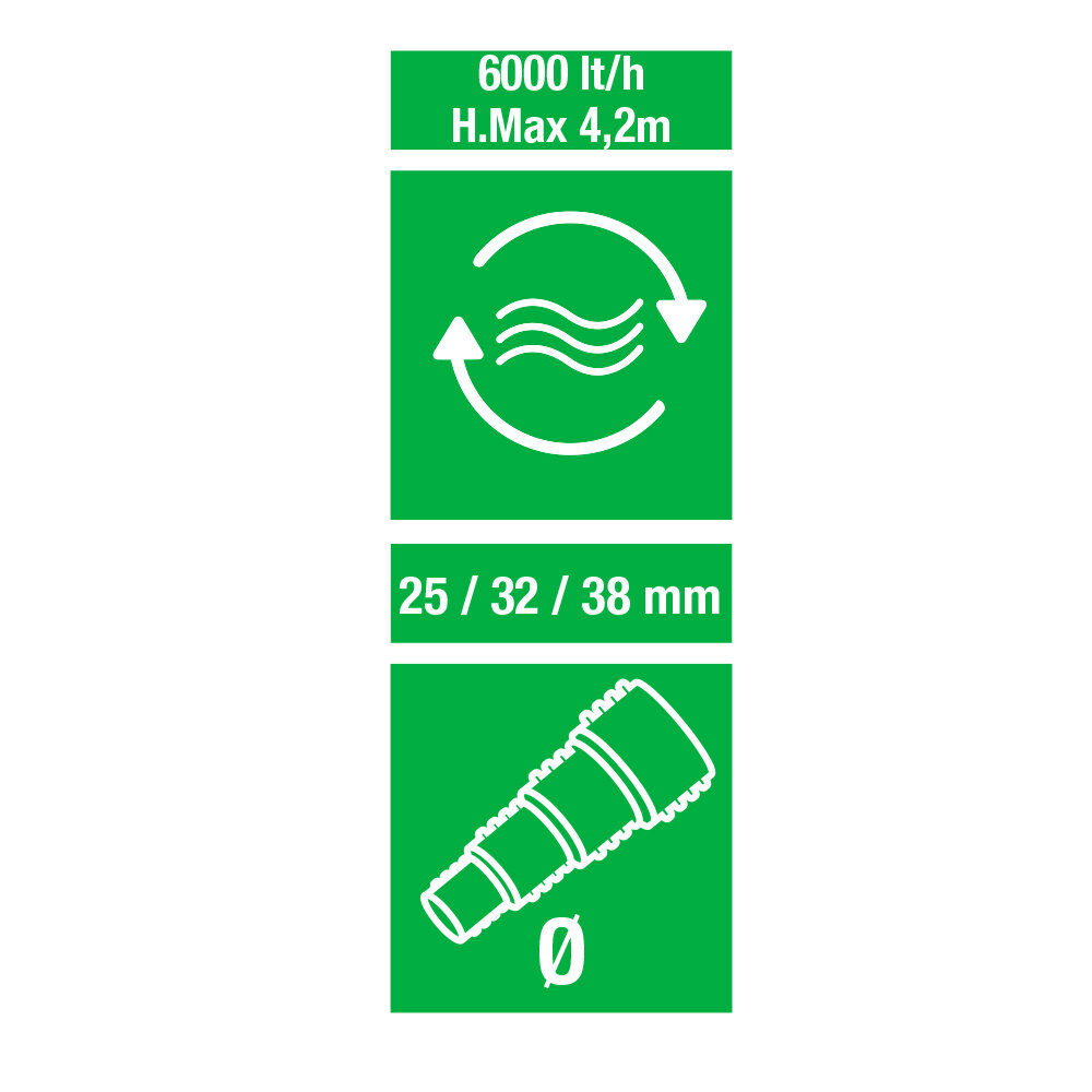 Amtra - Pompe Professionnelle Pond Stream 6000 pour Bassin - 40w Image num&eacute;ro 4