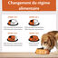 Wellness CORE - Croquettes Original Dinde et Poulet pour Chien - 10Kg Indicateur image num&eacute;ro 5