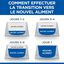 Hill's Science Plan - Adult Light Croquettes Pour Grand Chien Au Poulet  - 18kg Indicateur image numéro 6