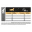 Pro Plan - Croquettes Large Robust Poulet pour Chien - 14 Kg + 2.5 Kg Gratuits Indicateur image numéro 6