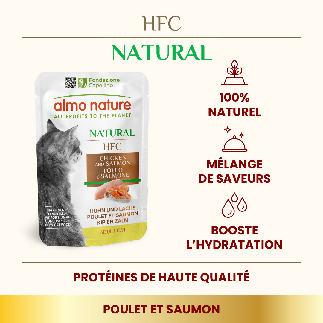 Almo Nature - P&acirc;t&eacute;e Hfc Natural Poulet Et Saumon - 55g Image num&eacute;ro 2