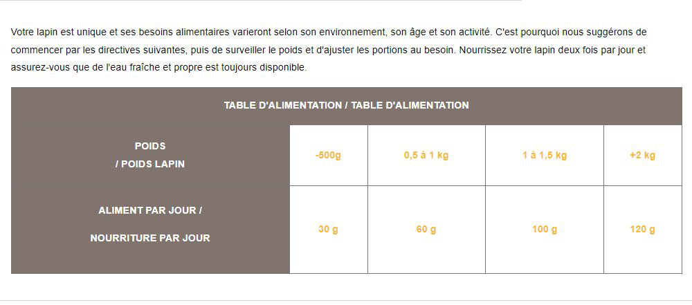 Cunipic - Aliment Toy & Mini Adult Rabbit Natural pour Lapins - 2,5Kg Image num&eacute;ro 3