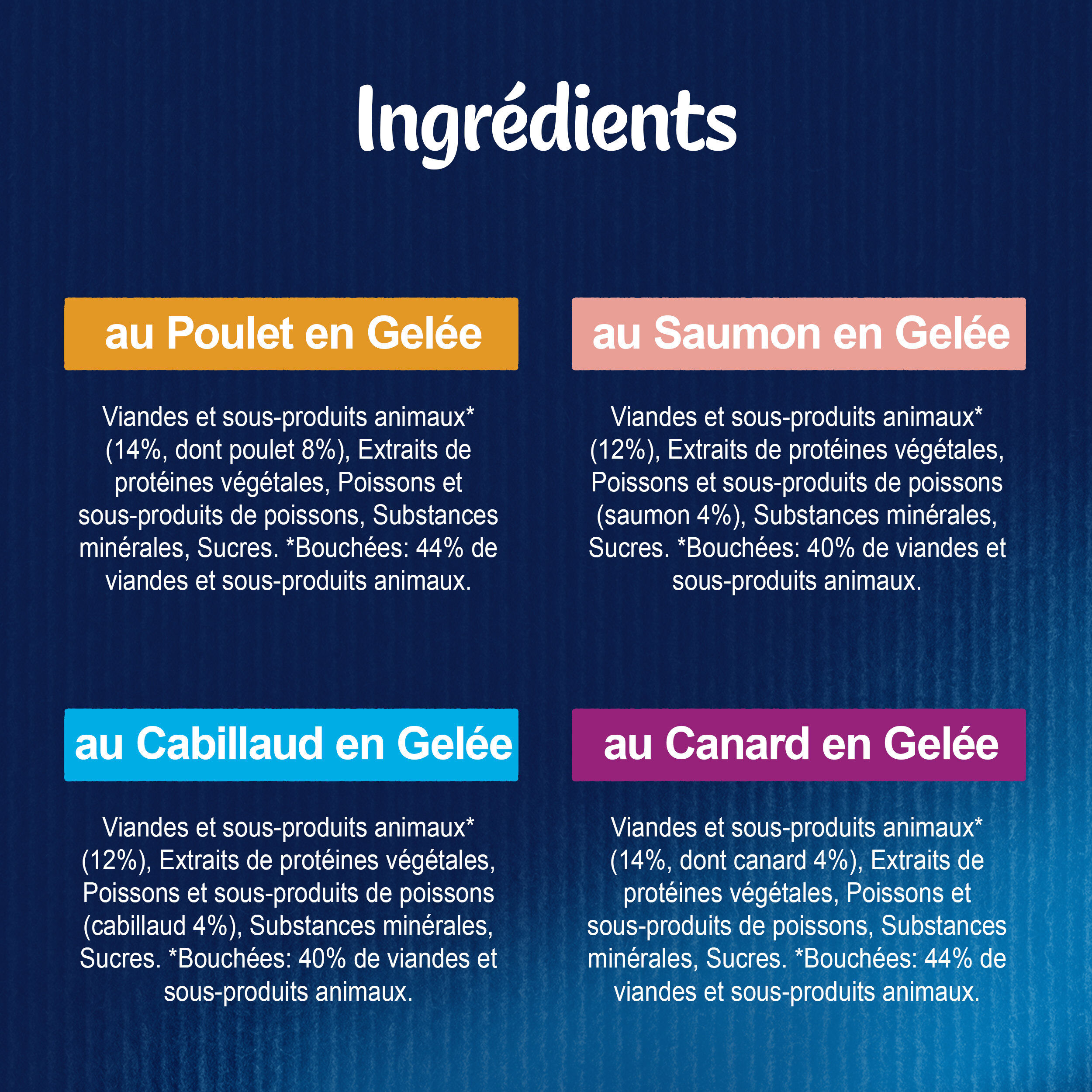 FELIX - Sachets Fra&icirc;cheur Tendres Effil&eacute;s en Gel&eacute;e S&eacute;lection Mixte pour Chats - 44x85g Image num&eacute;ro 7