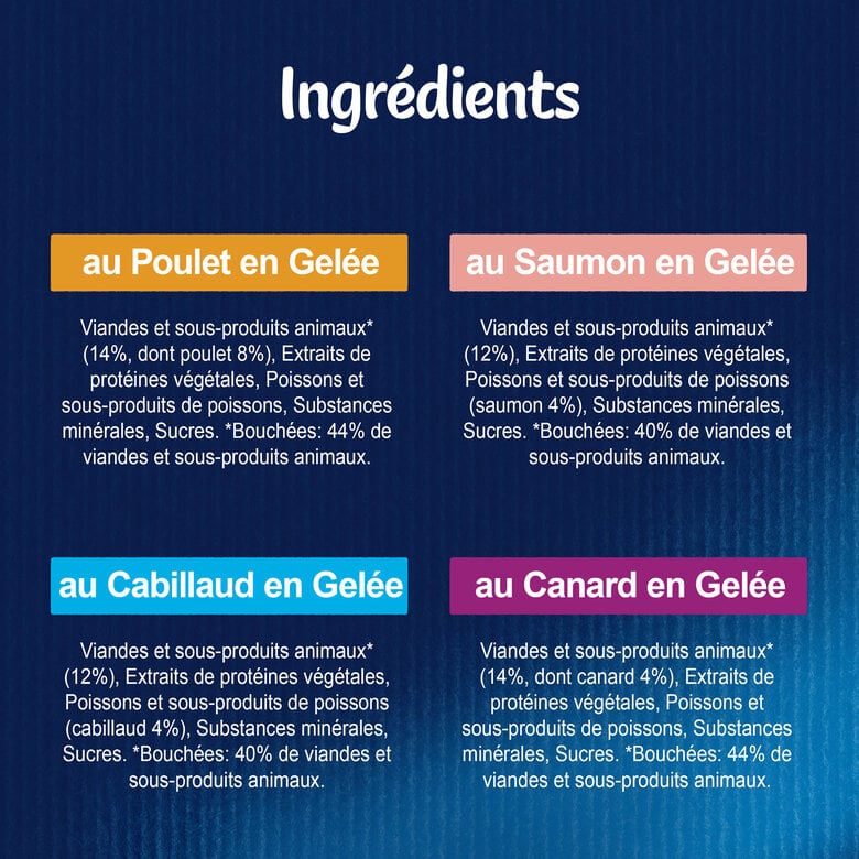 FELIX - Sachets Fraîcheur Tendres Effilés en Gelée Sélection Mixte pour Chats - 44x85g Image numéro 7 FELIX - Sachets Fraîcheur Tendres Effilés en Gelée Sélection Mixte pour Chats - 44x85g Image numéro 7