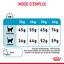 Royal Canin - Croquettes Urinary Care pour Chat - 4Kg Indicateur image numéro 6