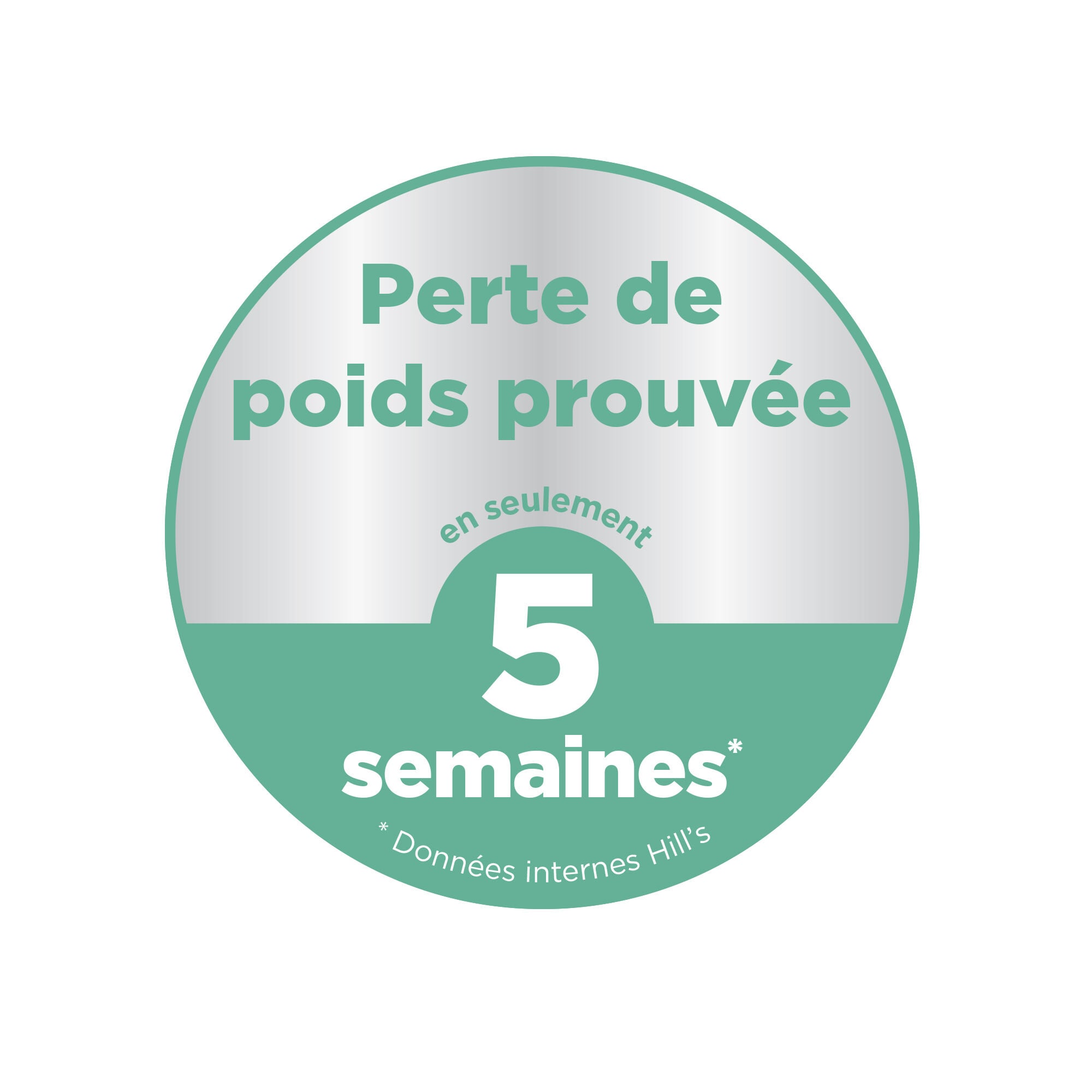 Hill's Science Plan - Adult Perfect Weight Croquettes Pour Grand Chien Au Poulet  - 12kg Image num&eacute;ro 2