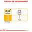 Royal Canin - Sachets Dermacomfort en  Mousse pour Chien - 12X85g Indicateur image numéro 7