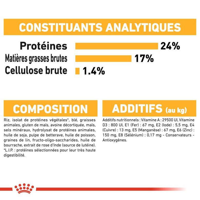 Royal Canin - Croquettes Medium Dermacomfort pour Chien - 3Kg Image numéro 8 Royal Canin - Croquettes Medium Dermacomfort pour Chien - 3Kg Image numéro 8