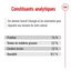 Royal Canin - Sachets Mini Adult en Sauce pour Chien - 12X85g Indicateur image numéro 7