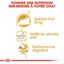 Royal Canin - Sachets Persian en Mousse pour Chat - 12x85g Indicateur image numéro 4