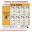 Royal Canin - Croquettes Labrador pour Chien Stérilisé - 12Kg Indicateur image numéro 6