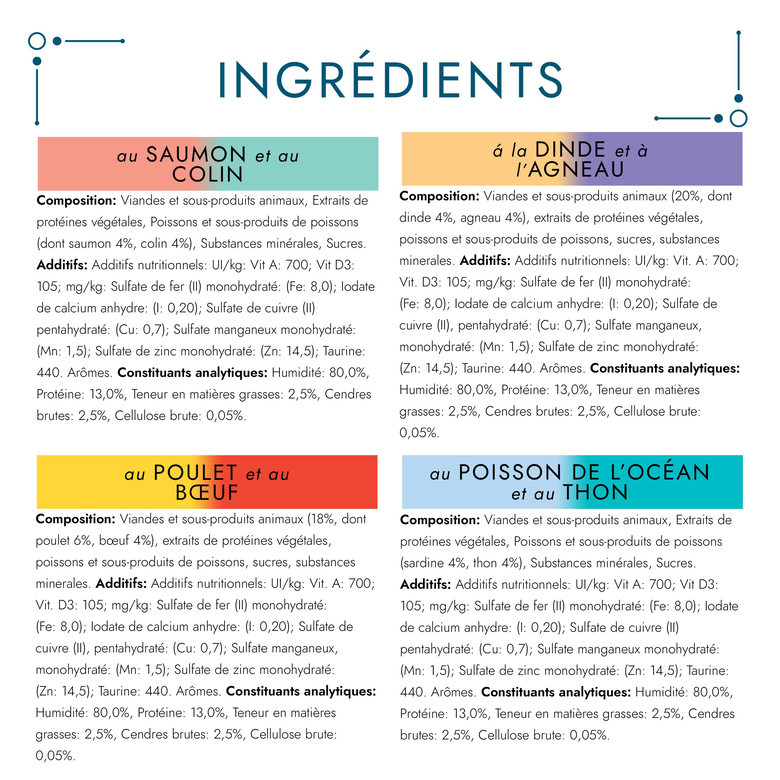 GOURMET - Sachets fraîcheurs PERLE Duo Terre et Mer pour chats - 12x85g Image numéro 4 GOURMET - Sachets fraîcheurs PERLE Duo Terre et Mer pour chats - 12x85g Image numéro 4