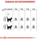 Royal Canin - Croquettes Dental Sensitive pour Chat - 400g image number null