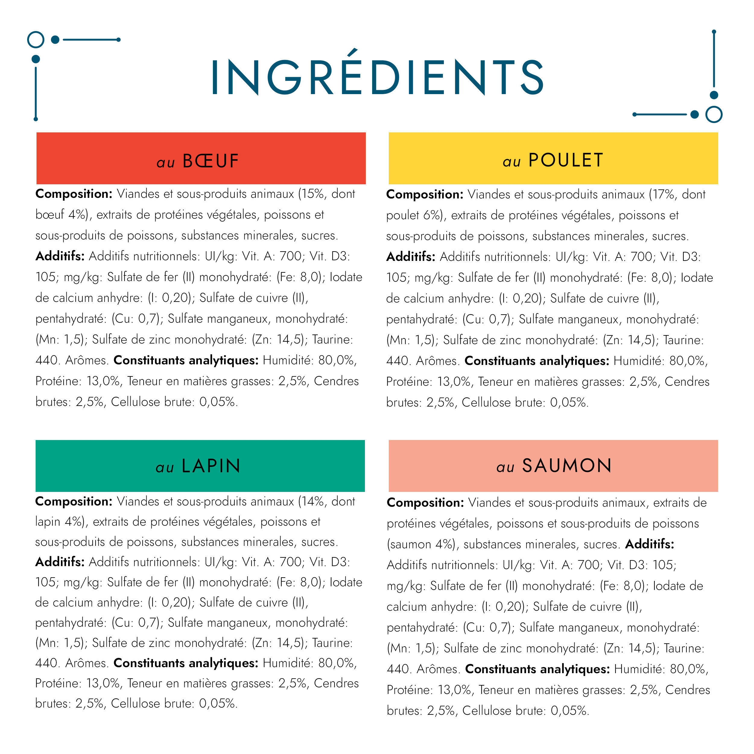 Gourmet - Sachets Repas Les Filettines en Sauce pour Chats - 60x85g Image num&eacute;ro 5