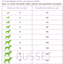 Nutrivia Nature Plus - Croquettes Naturelles à l'Agneau Frais pour Chien de Petite Race - 3Kg Indicateur image numéro 2