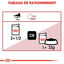 Royal Canin - Sachets Instinctive en Gelée pour Chat - 12x85g Indicateur image numéro 2