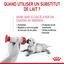 Royal Canin - Lait Baby Cat Milk pour Chaton - 300g Indicateur image numéro 3