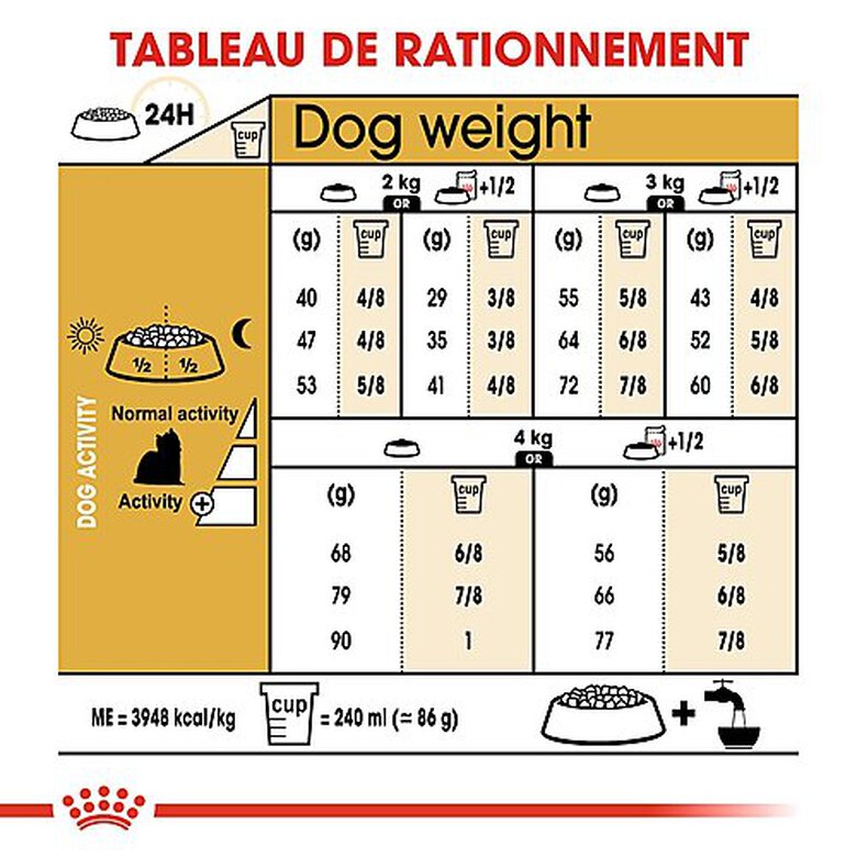 Royal Canin - Croquettes Yorkshire Terrier pour Chien Adulte - 3Kg image number null