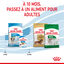 Royal Canin - Croquettes Mini Puppy pour Chiot - 2Kg Indicateur image numéro 5