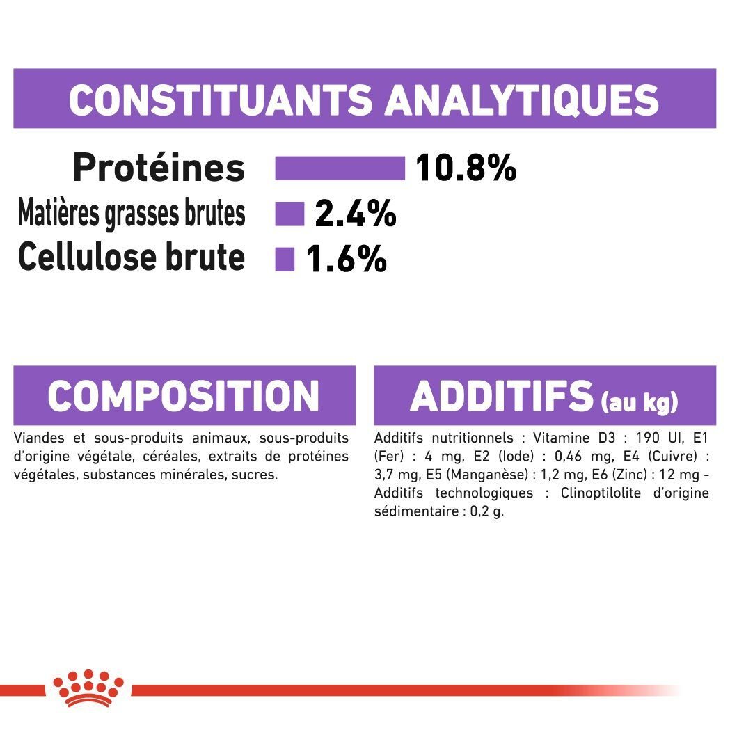 Royal Canin - Sachets Sterilised en Mousse pour Chat - 12x85g Image num&eacute;ro 6
