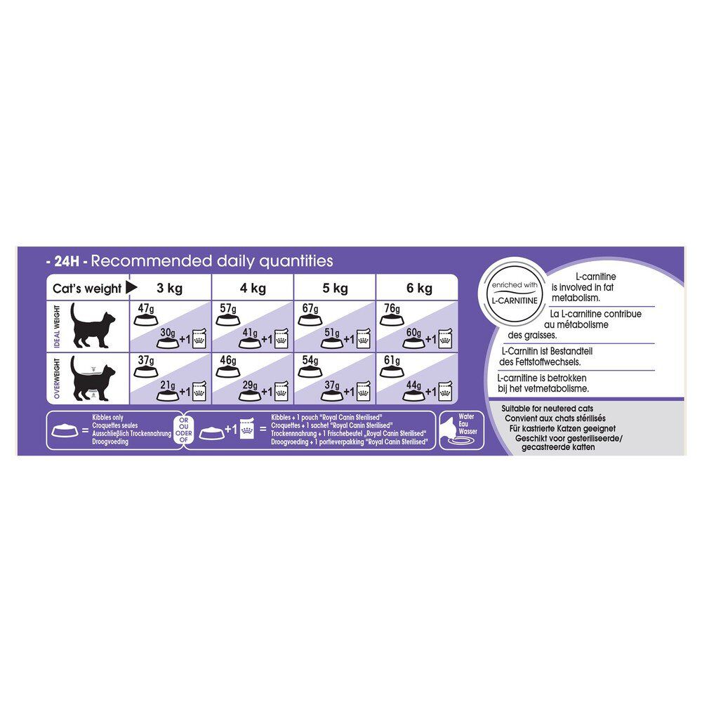 Royal Canin - Croquettes Sterilised 37 pour Chat - 10Kg + 2Kg Gratuits Image num&eacute;ro 5