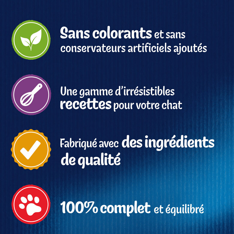 FELIX - Sachets Fraîcheur Tendres Effilés en Gelée Sélection Mixte pour Chats - 44x85g Image numéro 4 FELIX - Sachets Fraîcheur Tendres Effilés en Gelée Sélection Mixte pour Chats - 44x85g Image numéro 4