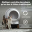 PetSafe - Litière Auto-Nettoyante Smart Spin pour Chats - Blanc Indicateur image numéro 18