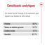 Royal Canin - Sachets Humides en Sauce X-Small Adult - 12x85g Indicateur image numéro 7