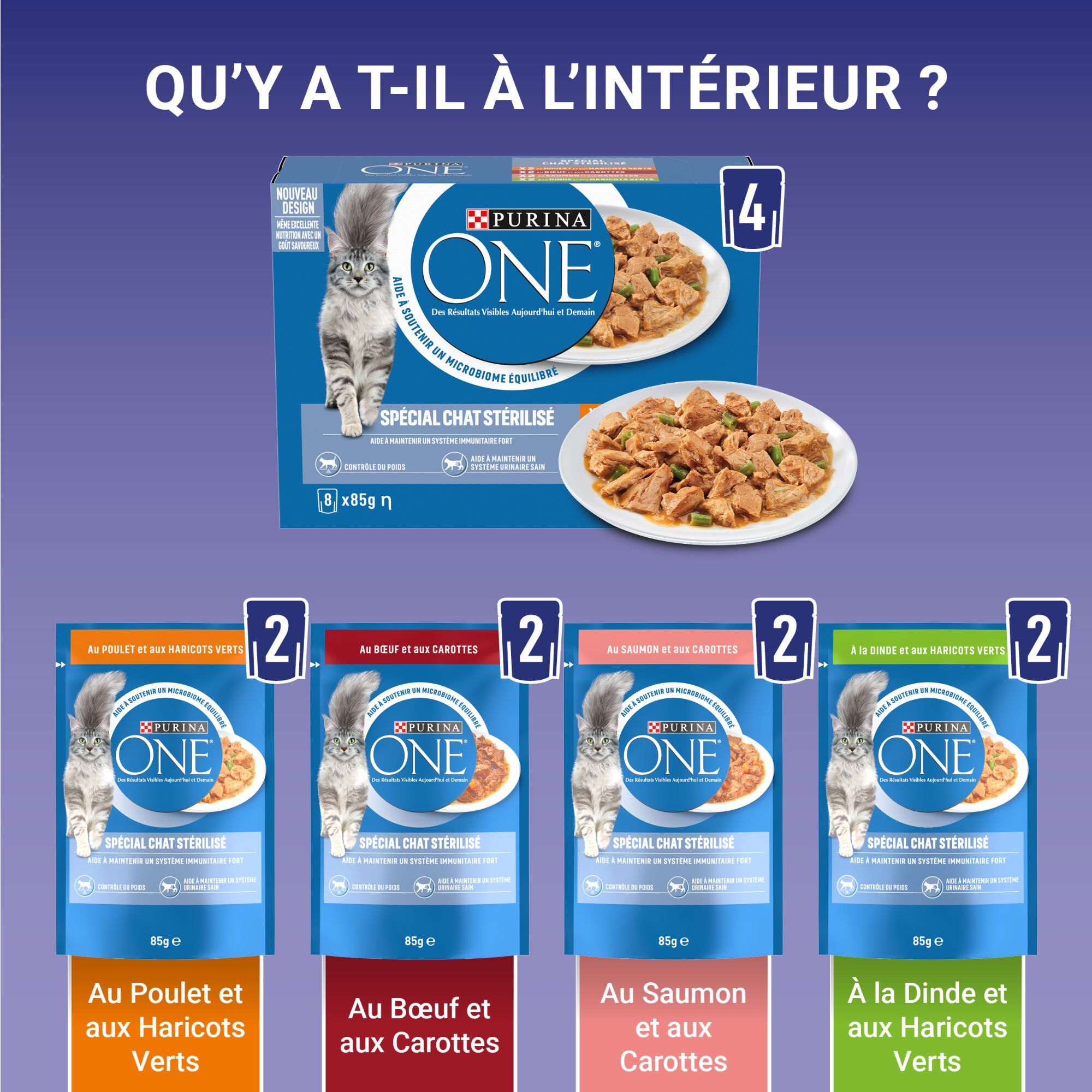 Purina One - Sachets Fra&icirc;cheur Multivari&eacute;t&eacute;s Chat adulte St&eacute;rilis&eacute; - 12x 85g Image num&eacute;ro 10