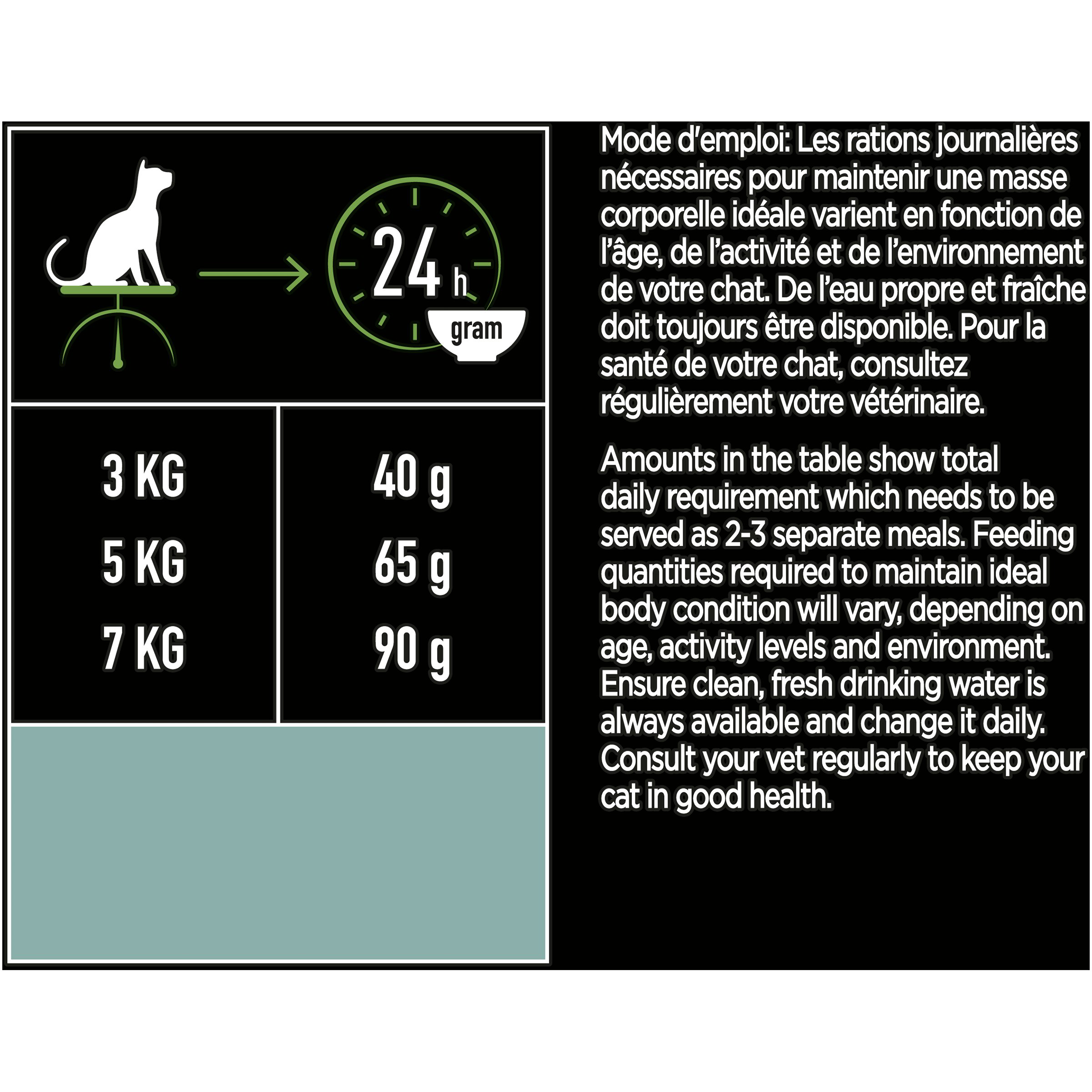 Pro Plan - Croquettes LiveClear +1 St&eacute;rilis&eacute; Dinde pour Chat - 1,4Kg Image num&eacute;ro 5