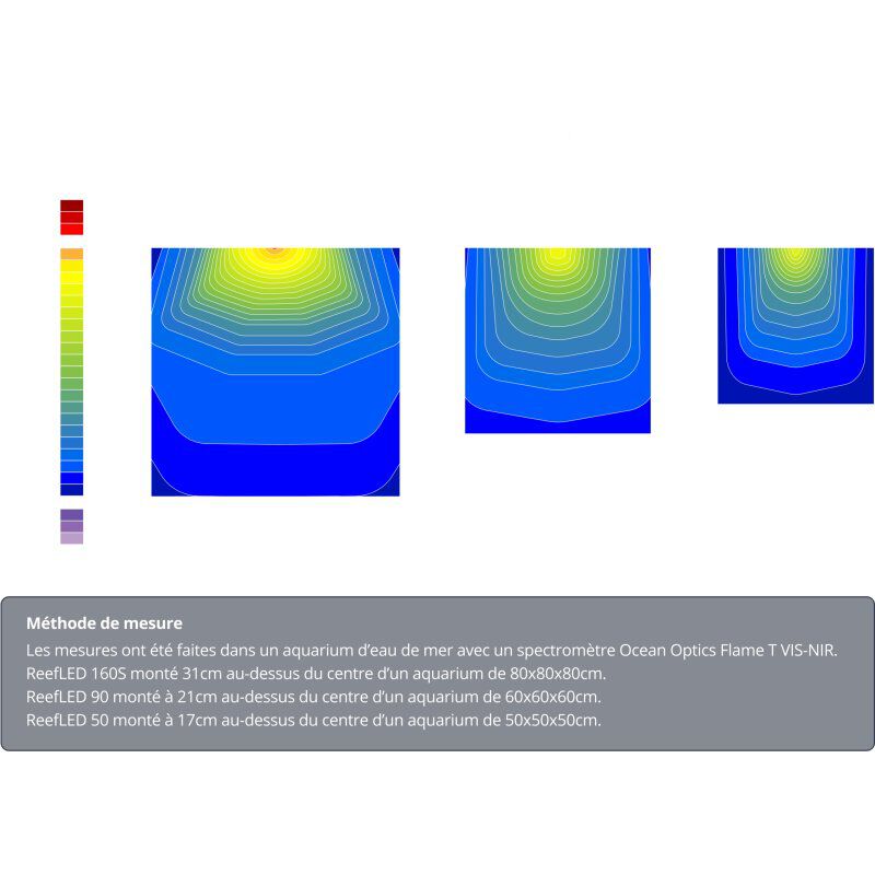 Red Sea - LAMPE REEFLED 50 POUR AQUARIUM Image num&eacute;ro 3
