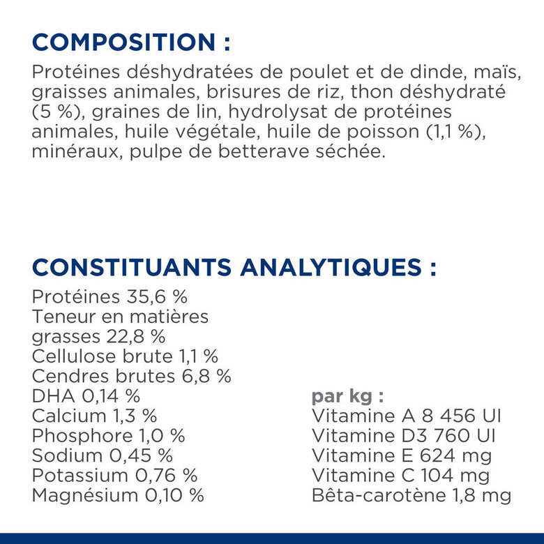 Hill's Science Plan - Kitten Croquettes Pour Chaton Au Thon  -  1,5kg Image numéro 7 Hill's Science Plan - Kitten Croquettes Pour Chaton Au Thon  -  1,5kg Image numéro 7