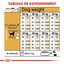 Royal Canin - Croquettes Labrador pour Chiens Adultes de plus de 15 Mois - 12Kg Indicateur image numéro 6