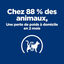 Hill's - Croquettes Prescription Diet Metabolic pour Chats - 8Kg Indicateur image num&eacute;ro 6