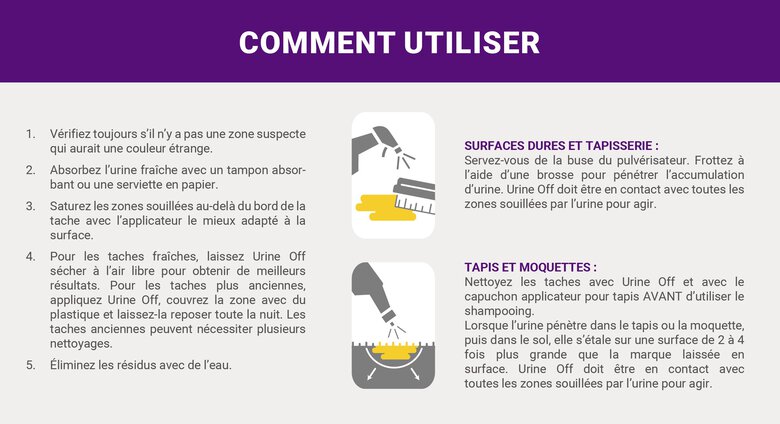 Urine Off - Destructeur Biotec Urine Off Chat - 946ml Image numéro 3 Urine Off - Destructeur Biotec Urine Off Chat - 946ml Image numéro 3