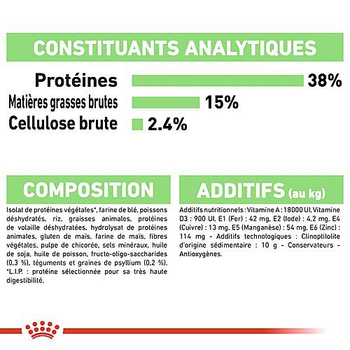 Royal Canin - Croquettes Digestive Care pour Chat - 4Kg Image num&eacute;ro 6