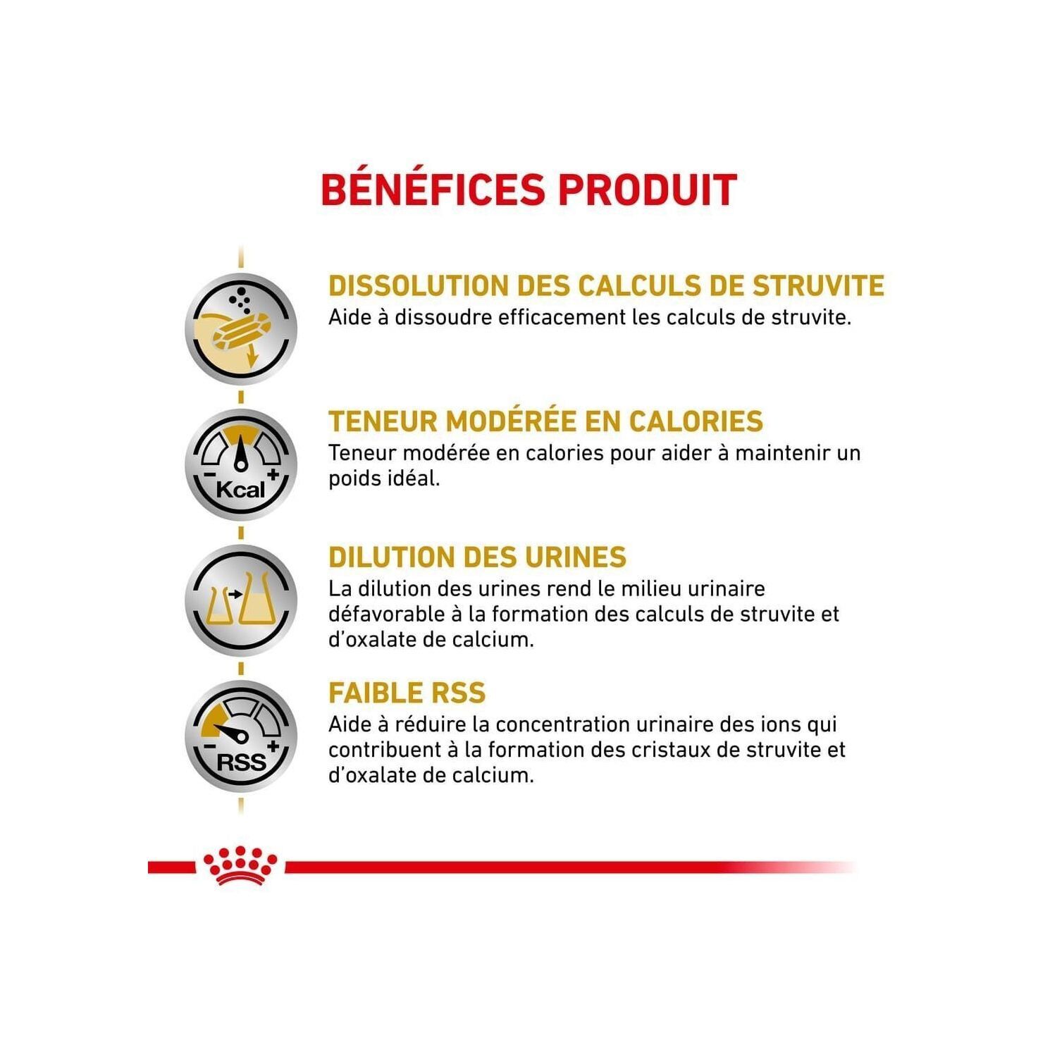 Royal Canin - Croquettes Veterinary Urinary S/O Moderate Calorie Pour Chiens - 6,5Kg Image num&eacute;ro 2