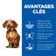 Hill's Science Plan - Adult Perfect Weight Small&Mini Croquettes Pour Petit Chien Au Poulet  - 1,5kg Indicateur image numéro 2