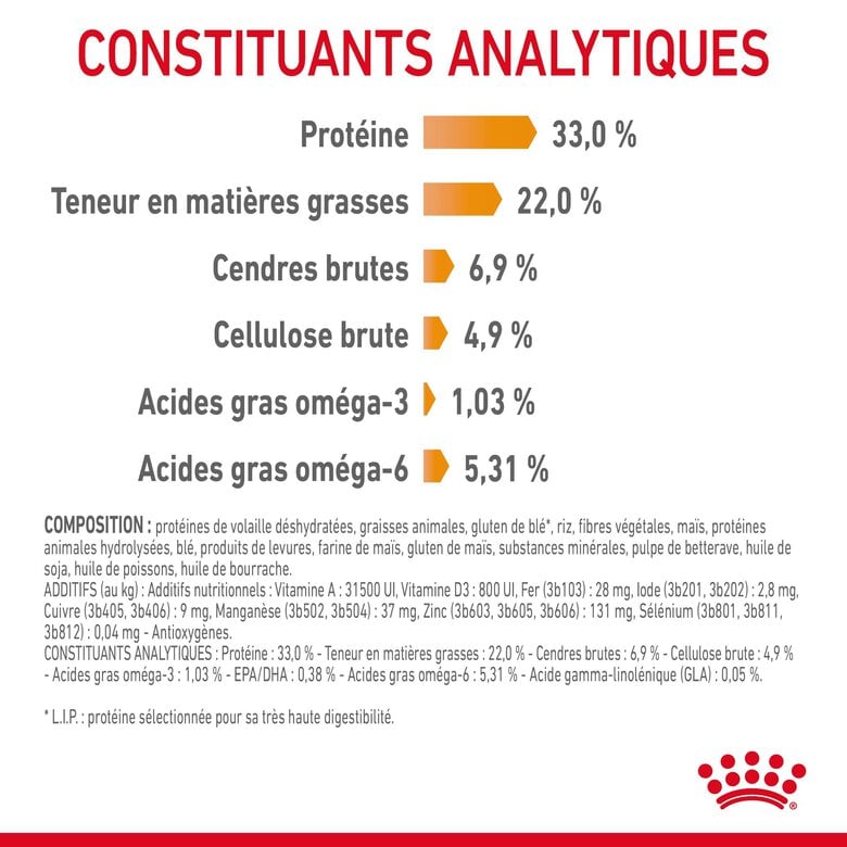 Royal Canin - Hair Skin Care 2kg Image numéro 6 Royal Canin - Hair Skin Care 2kg Image numéro 6