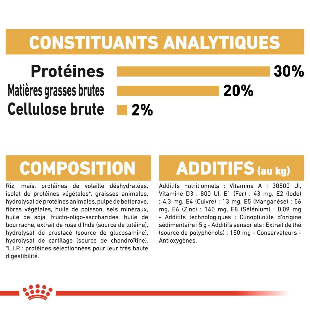 Royal Canin - Croquettes Chihuahua pour Chien Adulte - 3Kg Image num&eacute;ro 7