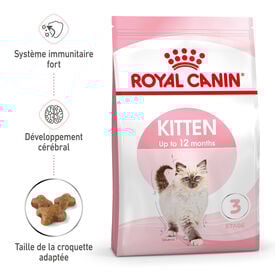 Royal Canin - Croquettes Kitten pour Chaton de 4 à 12 mois