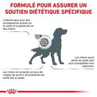 Royal Canin - Croquettes Veterinary Diet Satiety Support Weight Management pour Chien - 1,5Kg image number null