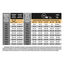Pro Plan - Croquettes Medium Sensitive Skin Saumon pour Chiot - 12Kg Indicateur image numéro 7