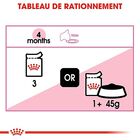 Royal Canin - Sachets Kitten en Mousse pour Chaton - 12x85g image number null