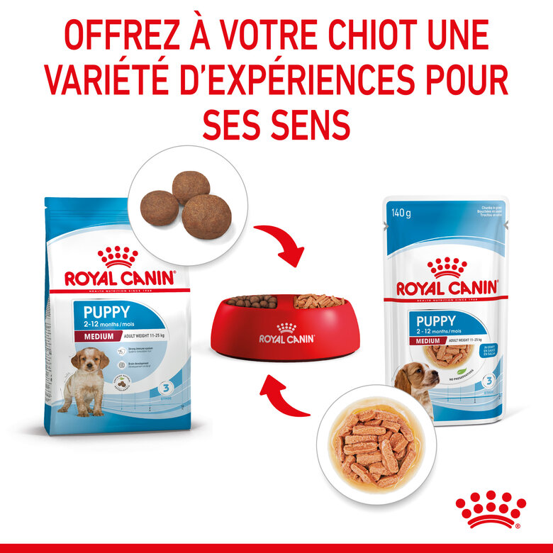 Royal Canin - Sachets Puppy Medium en Sauce pour Chiot - 10x140g Image numéro 7 Royal Canin - Sachets Puppy Medium en Sauce pour Chiot - 10x140g Image numéro 7