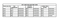 Royal Canin - Croquettes Veterinary Vet Care Mature pour Chiens - 10Kg Indicateur image numéro 2
